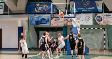 W Lublinie startuje międzynarodowy turniej koszykówki młodzieżowej EYBL U16