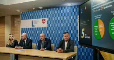 Ponad 500 mln zł dla firm z Lubelszczyzny. LRFR podsumował 5 lat